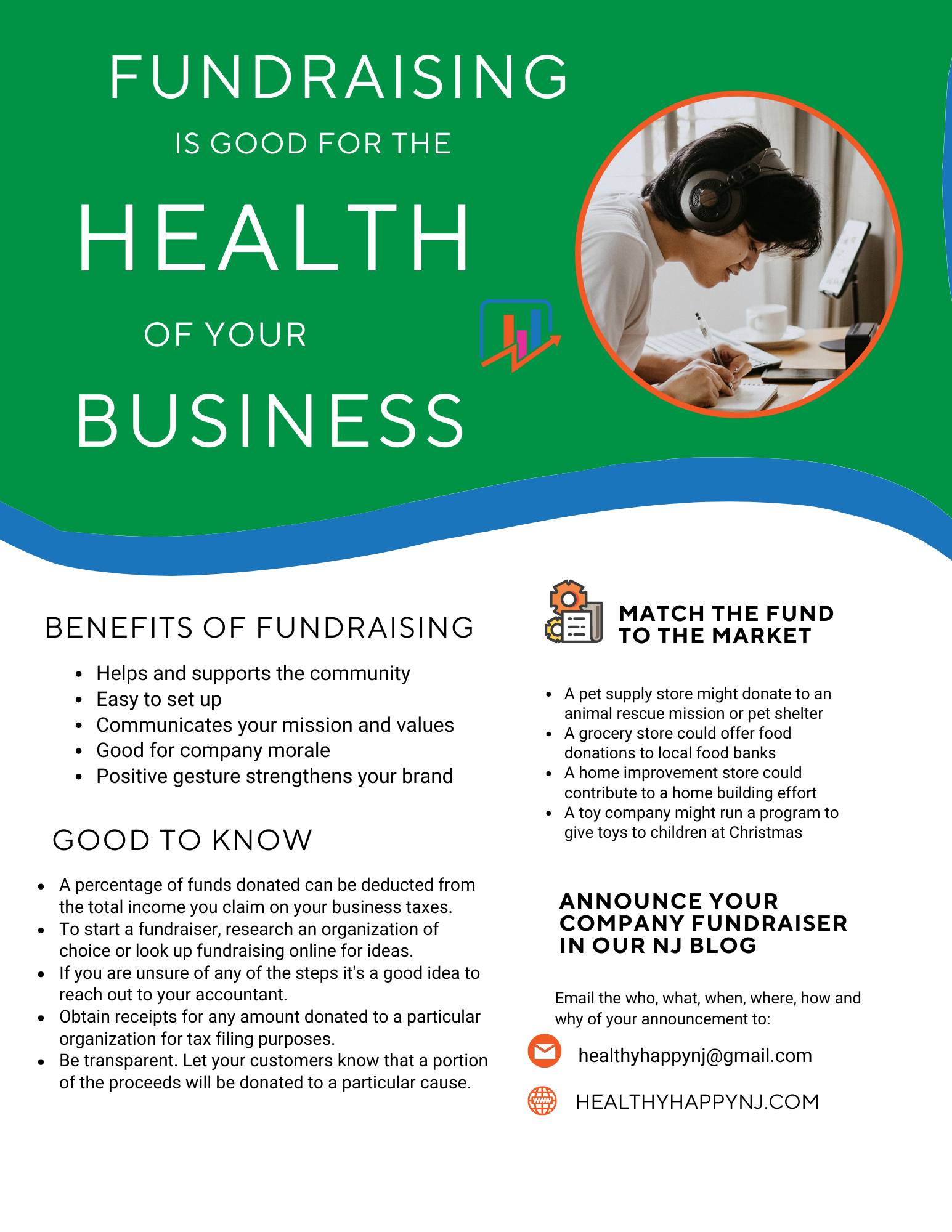 Canva Design Sample- Fundraising for Business