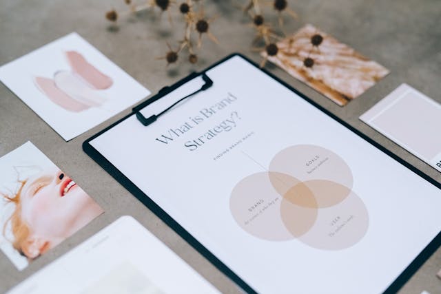 Branding Services